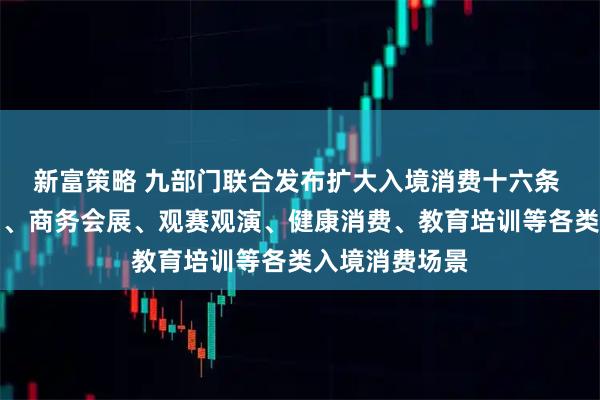 新富策略 九部门联合发布扩大入境消费十六条 聚焦旅游购物、商务会展、观赛观演、健康消费、教育培训等各类入境消费场景